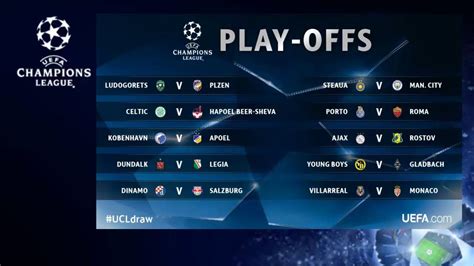 Play off champion league